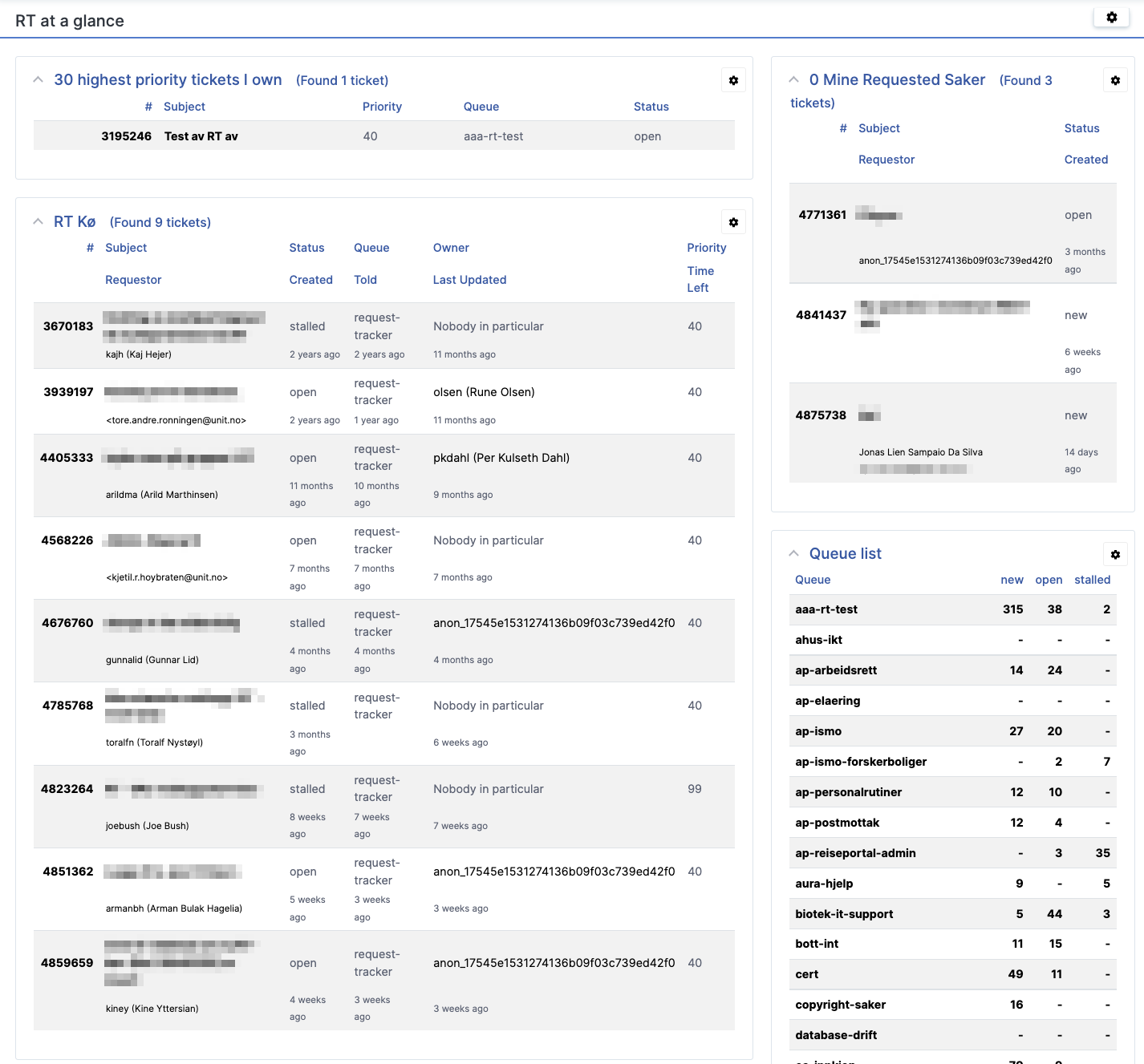 Screenshot of a dashboard on the homepage
